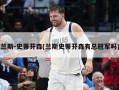 兰斯-史蒂芬森(兰斯史蒂芬森有总冠军吗)