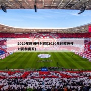 2020年欧洲杯时间(2020年的欧洲杯时间和国家)