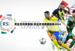男篮世预赛赛程(男篮世预赛赛程表2024)