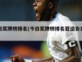 今日奖牌榜排名(今日奖牌榜排名亚运会金牌榜)