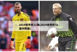 2014世界杯32强(2014世界杯32强对阵图)