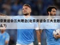 北京奥运会三大理念(北京奥运会三大主题是什么?)