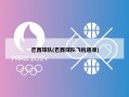 巴西球队(巴西球队飞机遇难)