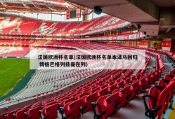 法国欧洲杯名单(法国欧洲杯名单本泽马回归 博格巴格列兹曼在列)