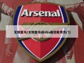 文班亚马(文班亚马成nba最佳新秀热门)