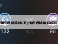 梅西进球超越c罗(梅西进球精彩瞬间)