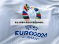 奥运会开幕式(奥运会开幕式2024回放)