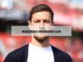 梅西最新图片(梅西最新图片全屏)