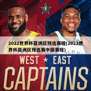 2022世界杯亚洲区预选赛程(2022世界杯亚洲区预选赛中国赛程)