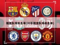 掘金队球员名单(09年掘金队球员名单)