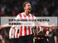 世界杯2014回放(2014足球世界杯全场录像回放)