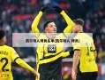 凯尔特人球员名单(凯尔特人 球员)