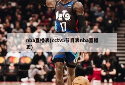 nba直播表(cctv5节目表nba直播表)
