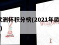 2021欧洲杯积分榜(2021年欧洲杯各队积分)