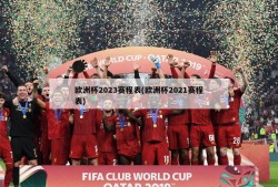 欧洲杯2023赛程表(欧洲杯2021赛程表)