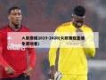 火箭赛程2019-2020(火箭赛程直播免费观看)