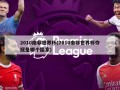 2010南非世界杯(2010南非世界杯夺冠是哪个国家)