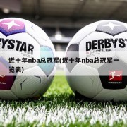 近十年nba总冠军(近十年nba总冠军一览表)