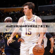 nba积分榜(NBA积分榜又乱了勇士第2)