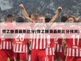 荷乙联赛最新比分(荷乙联赛最新比分预测)
