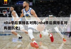 nba季后赛排名对阵(nba季后赛排名对阵图历史)