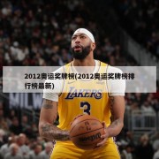 2012奥运奖牌榜(2012奥运奖牌榜排行榜最新)