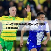 nba总决赛2020时间(nba总决赛2020时间表)