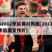 nba2012季后赛对阵图(2012年nba季后赛宣传片)